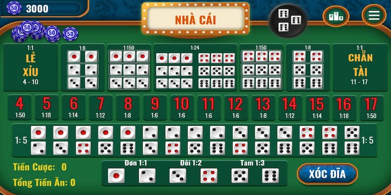 Tài xỉu free Các hình thức tài xỉu free